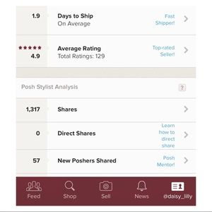 Price drops!!! Buy With Confidence ✨